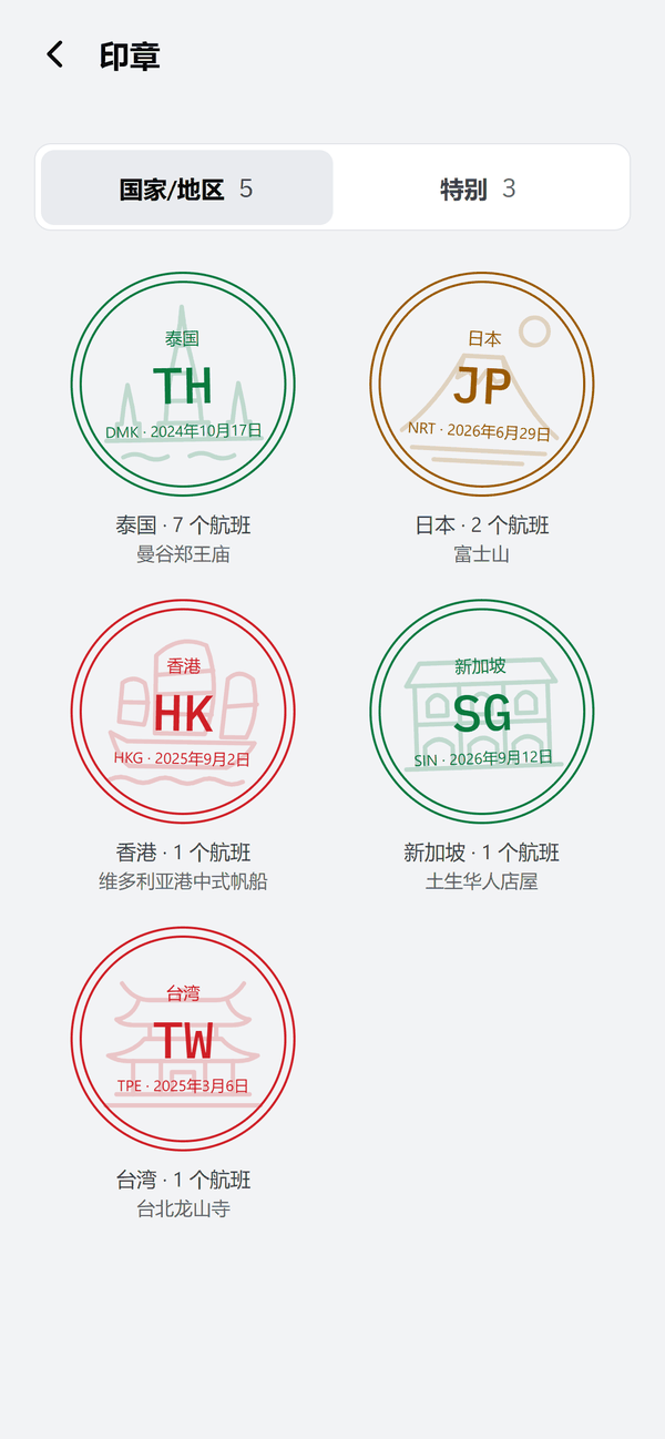 印章页面：泰国、日本、香港、新加坡和台湾的印章，每枚都带一幅地标线描